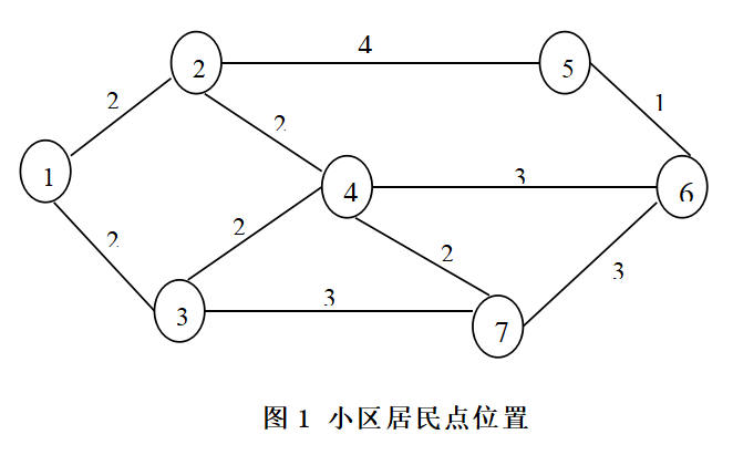 物流规划.jpg