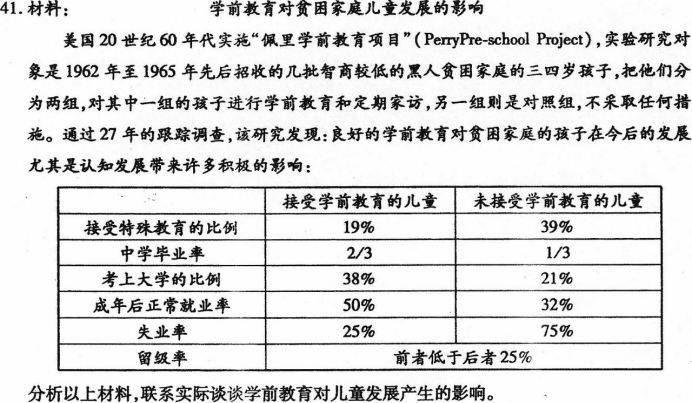 2017年4月学前教育自考专升本学前教育原理统一命题考试答案.jpg