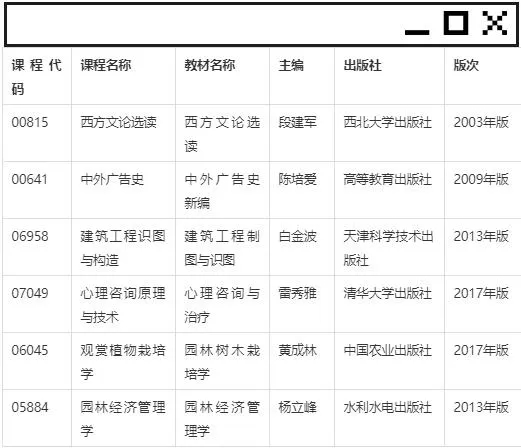 《西方文论选读》等6门省统考课程教材进行调整.jpg